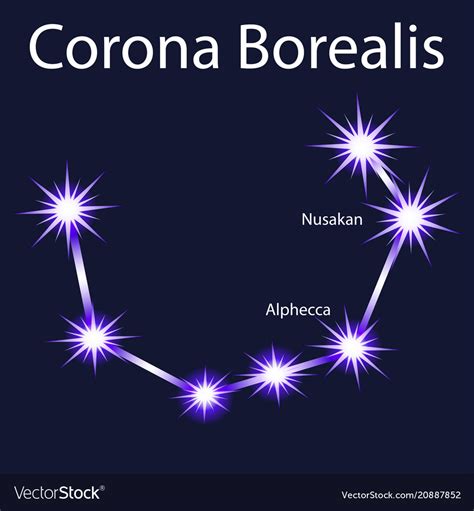 Constellation Corona Borealis With Stars Nusakan Vector Image