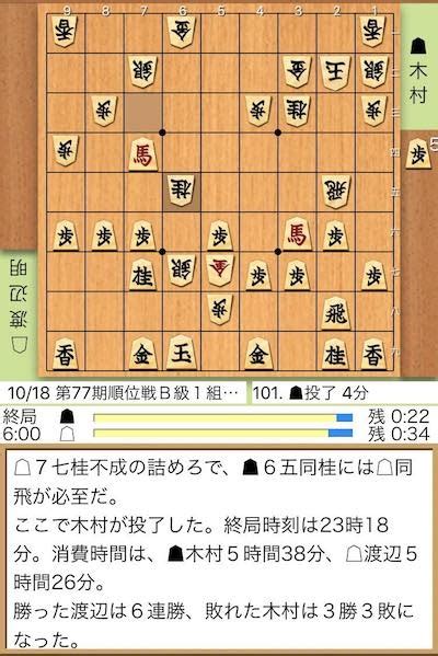 Search for text in self post contents. 渡辺明棋王が木村一基九段に勝ち6勝0敗に 第77期B級1組順位戦 ...