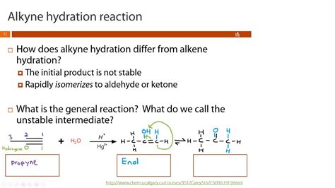 Nursing Chem Organic Reactions Part 6 Hydration And Dehydration