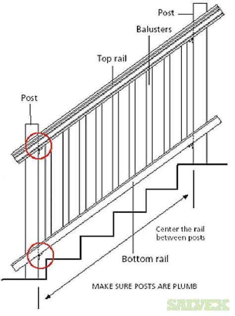 Top and bottom rails, side rails, 1 pack of stainless steel screws just looking at the parts, installation was pretty intuitive. Fiberon Vinyl Railing Parts & Pieces For Residential Decks | Salvex