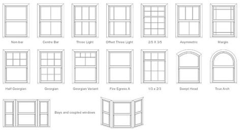Victorian Sash Windows London Adds Value In And Out Sjb Sash