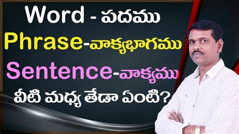 We did not find results for: What is Word, Phrase and Sentence | English grammar in ...