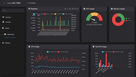 Everything You Need To Know About Windows Server Monitoring Tools
