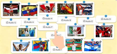 Pulsa en las imágenes, escucha y mueve las palabras. Países y nacionalidades en español | Cours espagnol ...