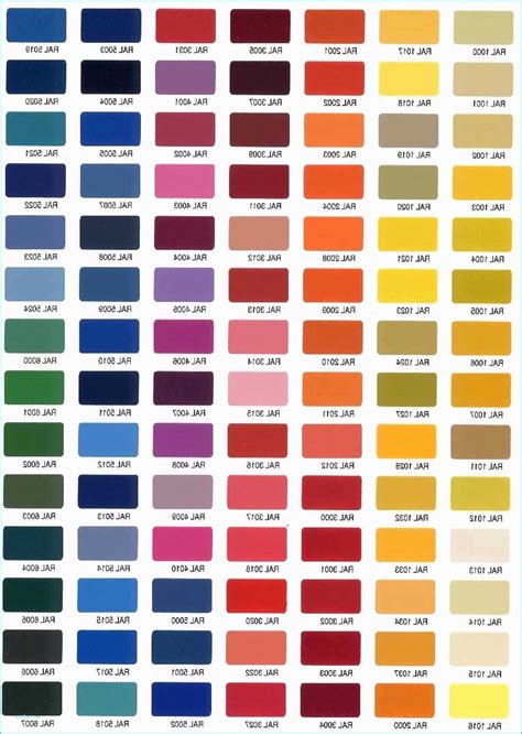 Nuancier Pantone Gratuit Nuancier De Couleur Gratuit Trendmetr