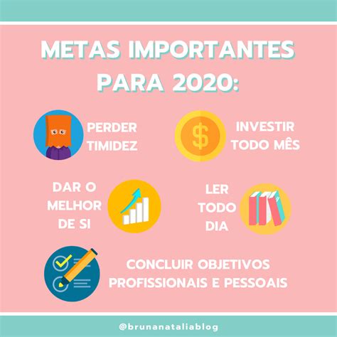 Metas Importantes Para 2020 Objetivos Objetivo Profissional