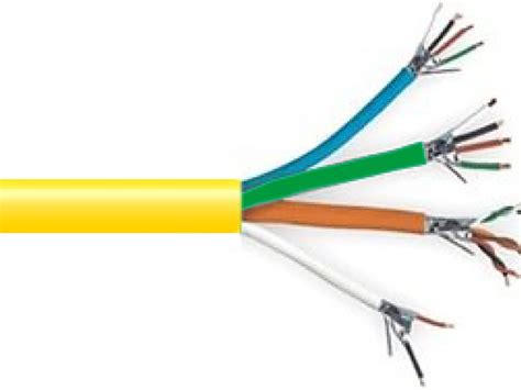 Syston Access Control Cable 184c Shld223pr Shld222c Shld224c
