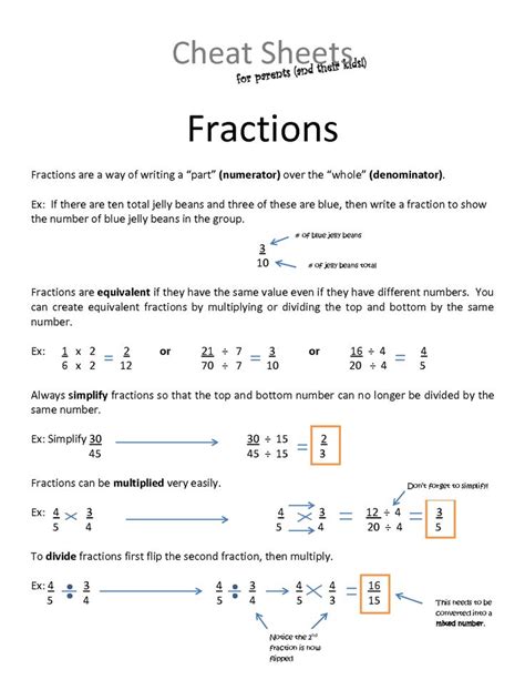 Fractions For Dummies Cheat Sheet Fractions Cheat Sheets Math