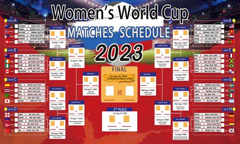 Buy Yofanup Womens World Cup Bracket 2023 Wall Chart For Womens World