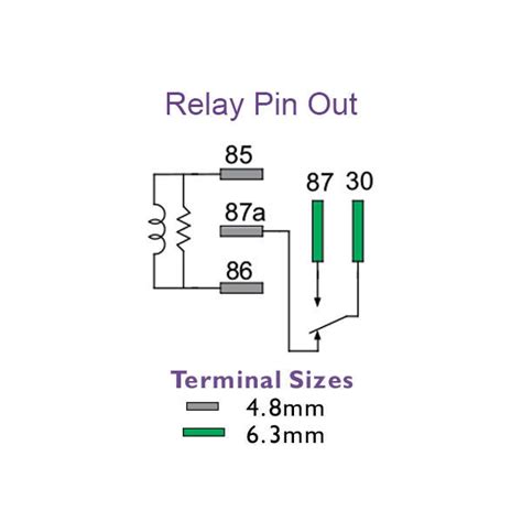 5 Pin Micro Relay Wiring Diagram Diysens