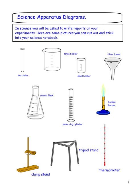 Science Apparatus Diagrams Manualzz