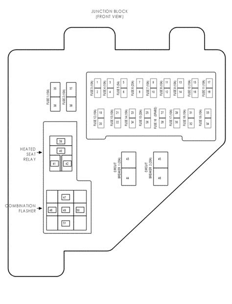 Fuse Panel 2001 Dodge Ram 1500 Fuse Box Diagram