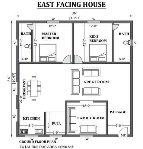 36x36 East Facing House Design As Per Vastu Shastra Is Given In This