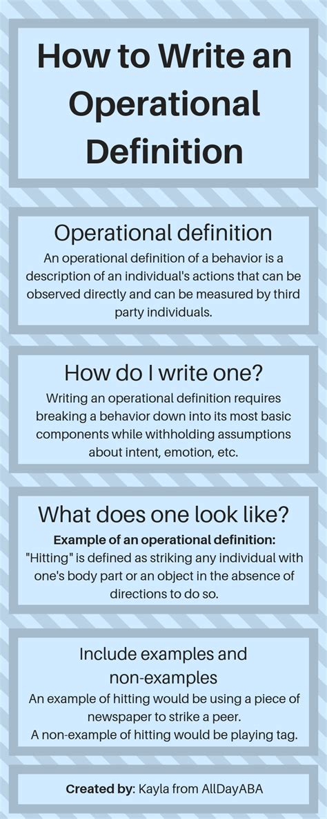 25 Example Of Conceptual And Operational Definition In Research