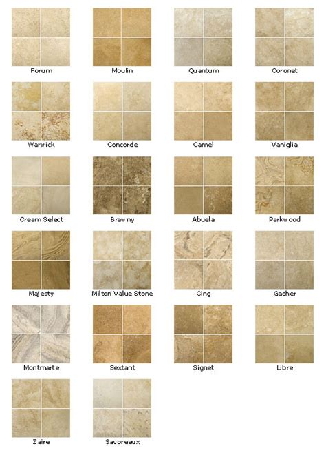 The Design House Interior Design Why Choose Travertine