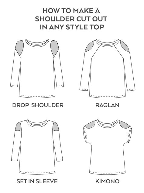 How To Add A Shoulder Cut Out To Any Pattern Diy Cut Shirts Cut