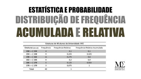 Distribuições De Frequência Acumulada E Relativa Estatística