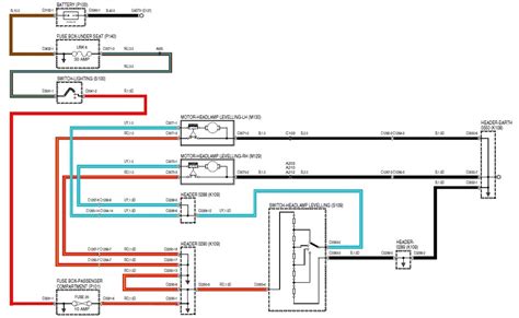 Index» 1999 » and » defender » diagram » electrical » land » rover » system » td5 » wiring » 1999 land rover defender td5 2001 chevrolet malibu 3.1l wiring diagram (click for full size image) the part of 2001 chevrolet malibu 3.1l wiring diagram: Wiring Wipac 337 series 160 headlight level motor - Defender Forum (1983 - 2016) - LR4x4 - The ...