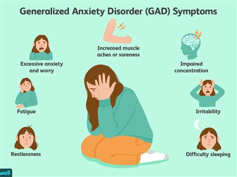 Simptom Anxiety Disorder Astonishingceiyrs
