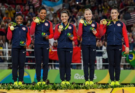 2016 Womens Olympic Team Usa Gymnastics