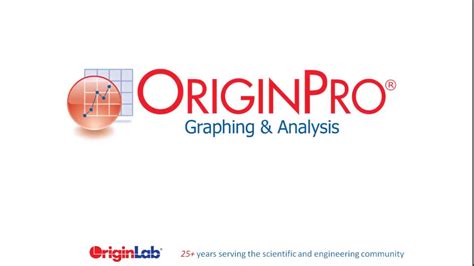 Originpro Graphing And Analysis Quick Overview Youtube