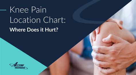 Knee Pain Location Chart Where Does It Hurt