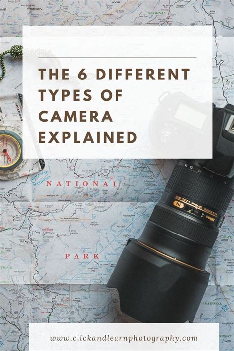 6 Different Types Of Cameras For Photography Explained Types Of