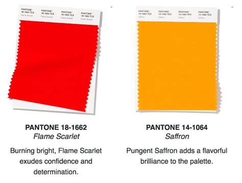 Pantone 2020 Color Trend Report For New York Fashion Week Pantone