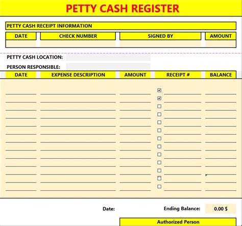 Petty Cash Report Template Free Report Templates