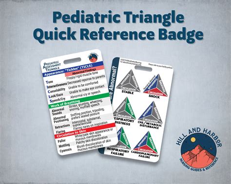 Quick Guide For Assessing Pediatric Patients Using Visual Clues Based