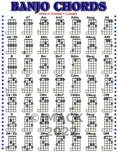 Banjo Chord Chart For Banjo Lesson G D G B D 643597997294 EBay