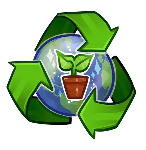 The Importance Of Recycling