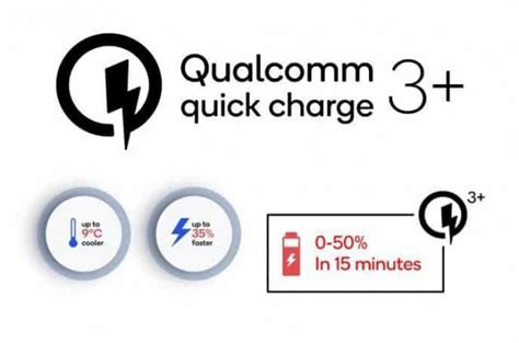 Qualcomm представила новую технологию зарядки Quick Charge ...