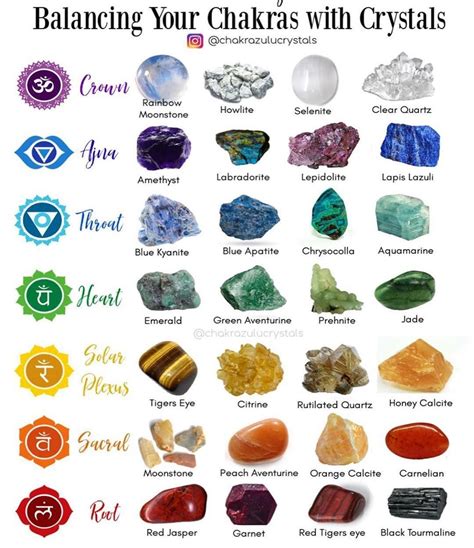 ᴀʟʟ ᴛʜɪɴɢs ᴡɪᴛᴄʜʏ˚ ͙ ☽ On Instagram Chakra Crystals Credits