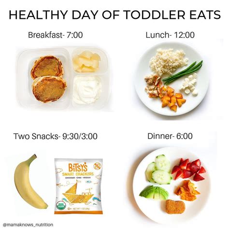 Kacie B Toddler Dietitian On Instagram “is Your Little One Far From