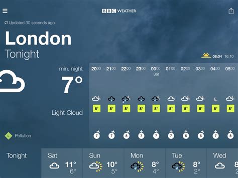 Bbc Weather Forecast For London Greater London Tonight Light Cloud Min 7°c Wind 7mph S