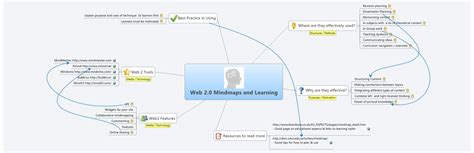 Web 20 Mindmaps And Learning Xmind Mind Mapping Software