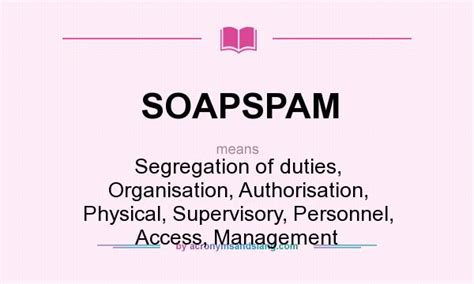 What Does Soapspam Mean Definition Of Soapspam Soapspam Stands For