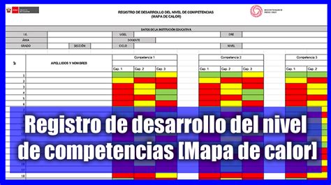 ¡atención Docentes Descarga El Registro De Desarrollo Del Nivel De