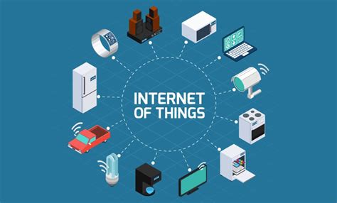 What Is The Working Principle Of Iot World Business Tech