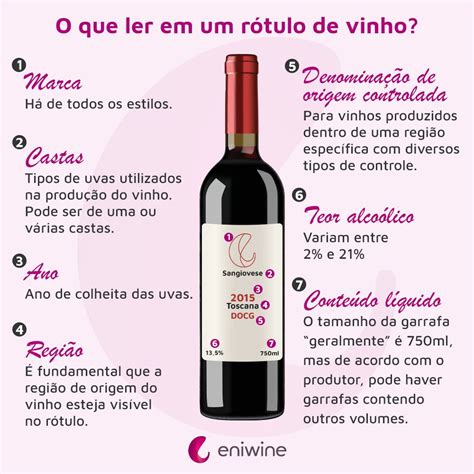O Que Ler Em Um Rótulo De Vinho Eniwine Vinhosempre Vinhos E Queijos Rótulos De Vinho