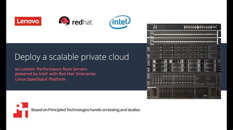Deploying Red Hat Enterprise Linux Openstack Platform 7 On Lenovo