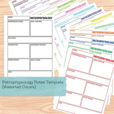 Pathophysiology Notes Template Assorted Colors For Nursing Etsy