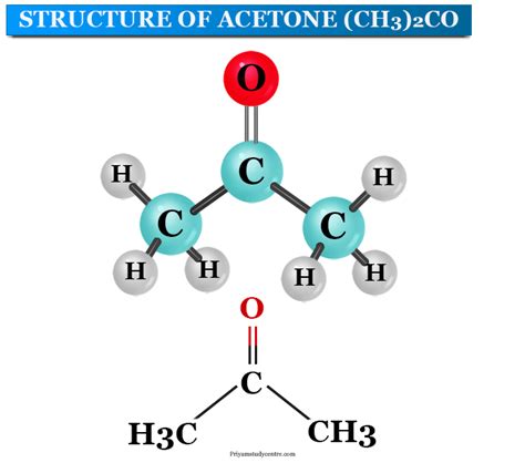 Acetone Ch3coch3 Structure Chemical Formula Uses