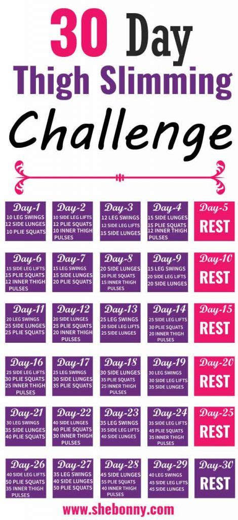 30 Day Thigh Slimming Challenge Shebonny