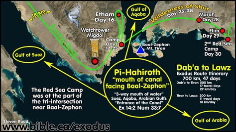 The Exodus Route Pi Hahiroth