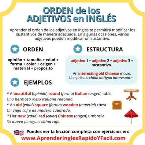 Orden De Los Adjetivos En Inglés Guía Breve Y Sencilla