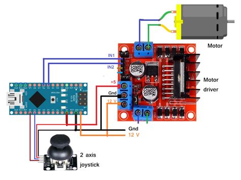 Using Arduino To Control Dc Motor Speed And Direction Agility Feat My