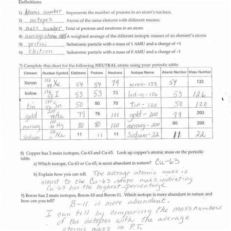 The electrons are found in the electron cloud which is an area that surrounds the … Basic Atomic Structure Worksheets Answers Key