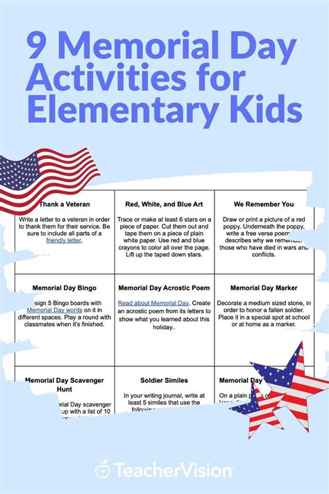 9 Fun Memorial Day Classroom And Remote Activities For Elementary